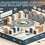 Jakie są nowe modele fintech w finansach islamskich w odpowiedzi na rosnące zapotrzebowanie na etyczne finanse